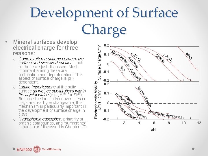 Development of Surface Charge • Mineral surfaces develop electrical charge for three reasons: o Development of Surface Charge • Mineral surfaces develop electrical charge for three reasons: o