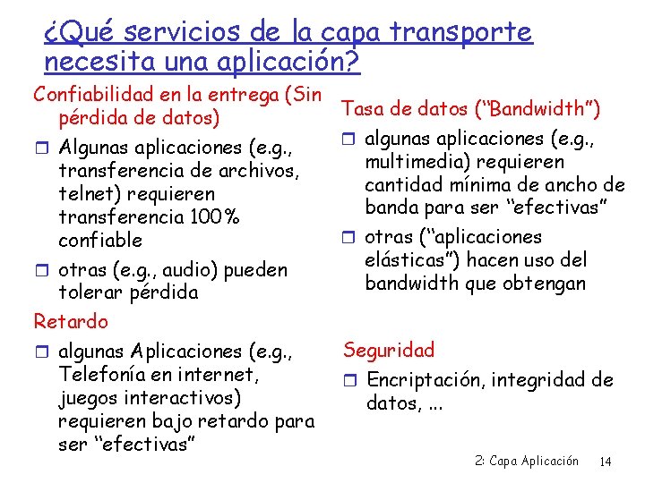 ¿Qué servicios de la capa transporte necesita una aplicación? Confiabilidad en la entrega (Sin