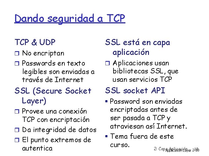 Dando seguridad a TCP & UDP No encriptan SSL está en capa aplicación Passwords