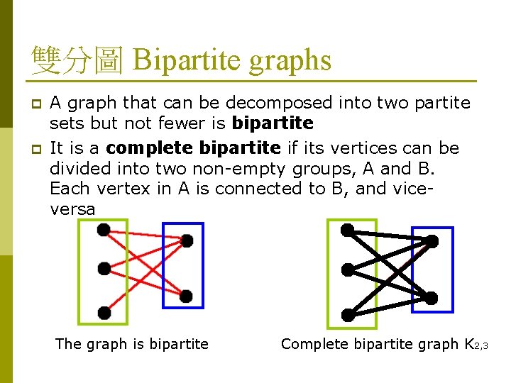 雙分圖 Bipartite graphs p p A graph that can be decomposed into two partite