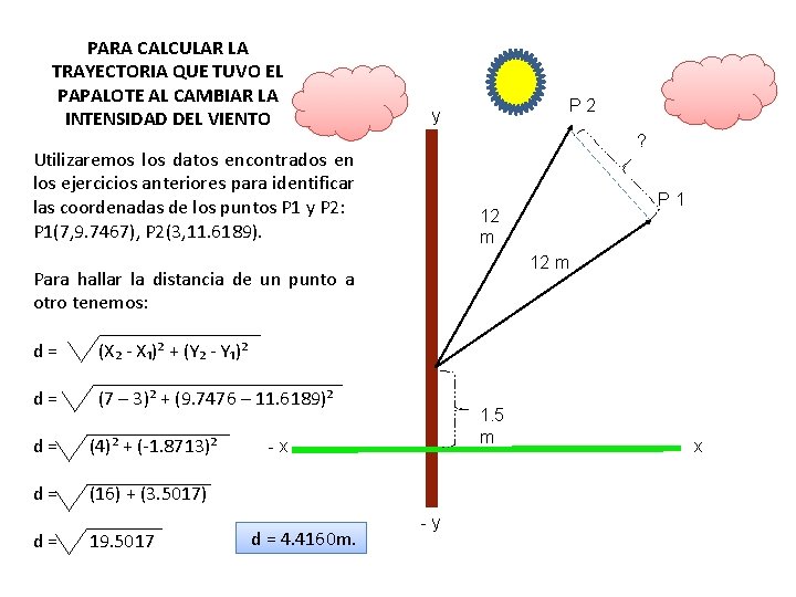 PARA CALCULAR LA TRAYECTORIA QUE TUVO EL PAPALOTE AL CAMBIAR LA INTENSIDAD DEL VIENTO