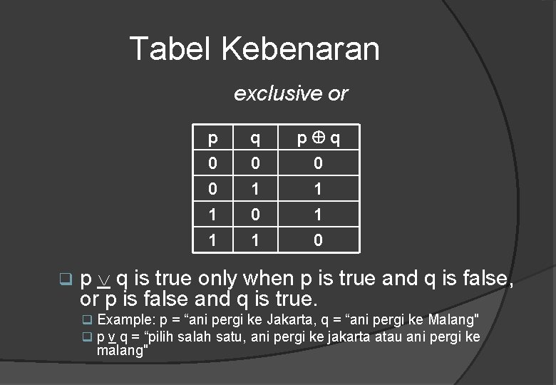 Tabel Kebenaran exclusive or q p 0 0 1 q 0 1 0 p
