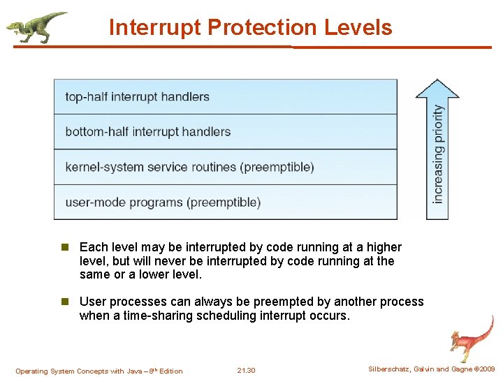 Interrupt Protection Levels n Each level may be interrupted by code running at a Interrupt Protection Levels n Each level may be interrupted by code running at a