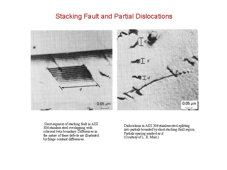 Stacking Fault and Partial Dislocations Short segment of stacking fault in AISI 304 stainless