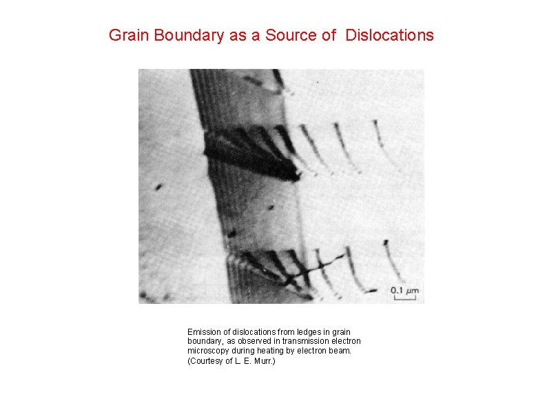 Grain Boundary as a Source of Dislocations Emission of dislocations from ledges in grain