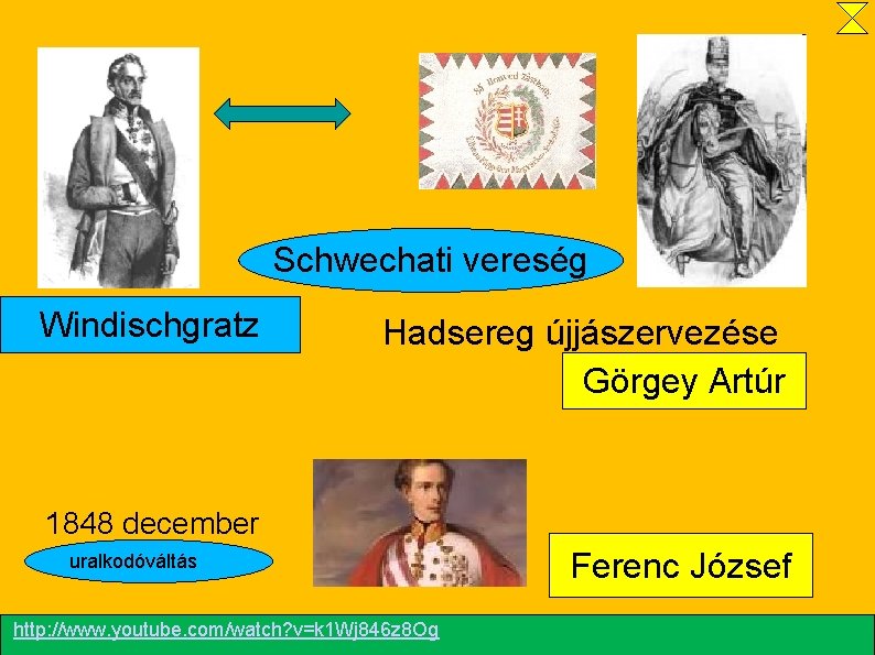Schwechati vereség Windischgratz Hadsereg újjászervezése Görgey Artúr 1848 december uralkodóváltás http: //www. youtube. com/watch?