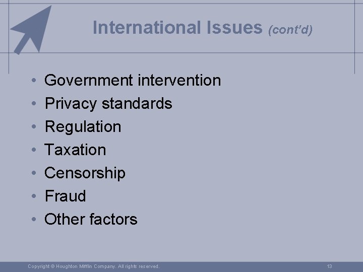 International Issues (cont’d) • • Government intervention Privacy standards Regulation Taxation Censorship Fraud Other