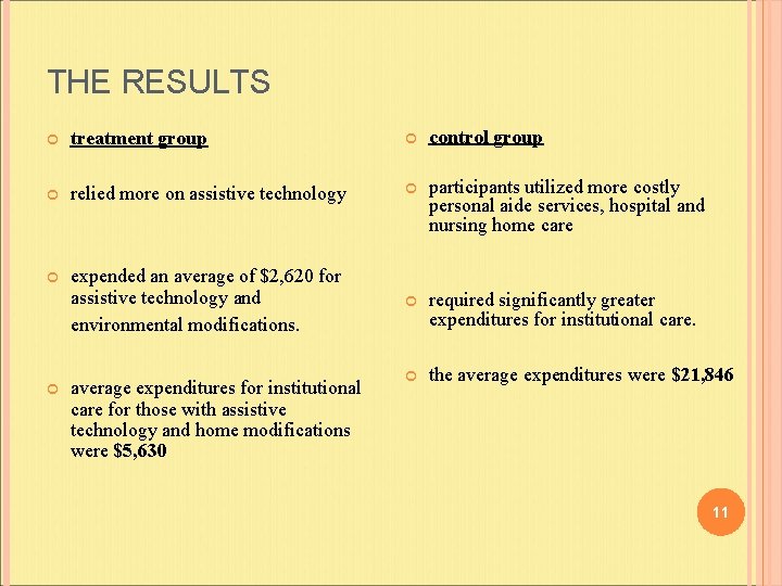 THE RESULTS treatment group control group relied more on assistive technology participants utilized more