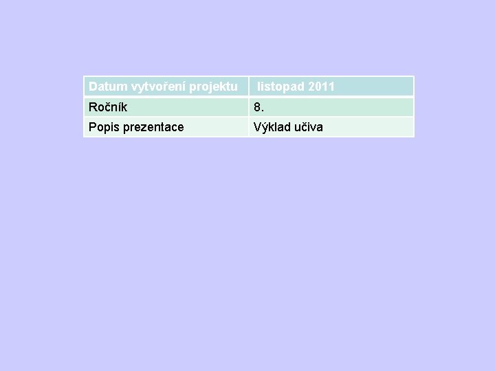 Datum vytvoření projektu listopad 2011 Ročník 8. Popis prezentace Výklad učiva Datum vytvoření projektu listopad 2011 Ročník 8. Popis prezentace Výklad učiva