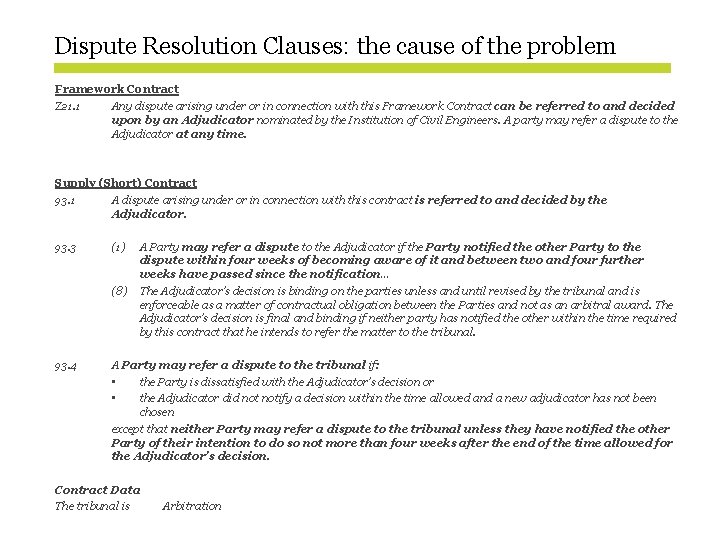 Dispute Resolution Clauses: the cause of the problem Framework Contract Z 21. 1 Any
