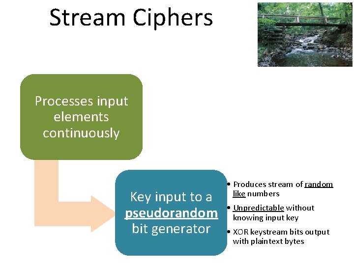 Stream Ciphers Processes input elements continuously Key input to a pseudorandom bit generator •