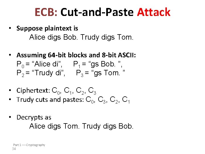 ECB: Cut-and-Paste Attack • Suppose plaintext is Alice digs Bob. Trudy digs Tom. •