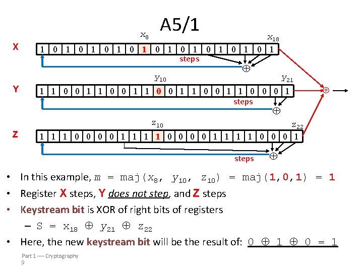 x 8 X A 5/1 x 18 1 0 1 0 1 0 1