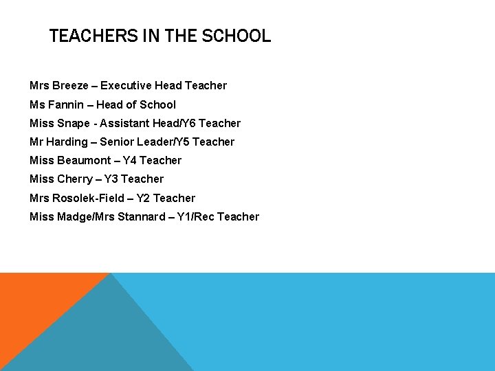 TEACHERS IN THE SCHOOL Mrs Breeze – Executive Head Teacher Ms Fannin – Head TEACHERS IN THE SCHOOL Mrs Breeze – Executive Head Teacher Ms Fannin – Head