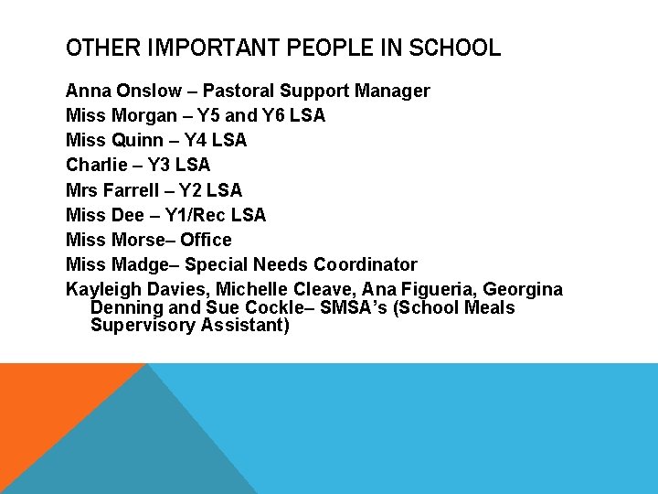 OTHER IMPORTANT PEOPLE IN SCHOOL Anna Onslow – Pastoral Support Manager Miss Morgan – OTHER IMPORTANT PEOPLE IN SCHOOL Anna Onslow – Pastoral Support Manager Miss Morgan –