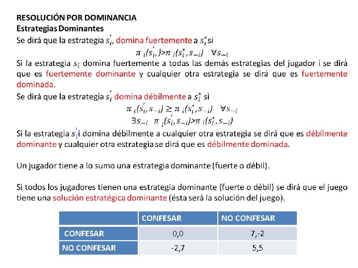  CONFESAR NO CONFESAR 0, 0 7, -2 NO CONFESAR -2, 7 5, 5