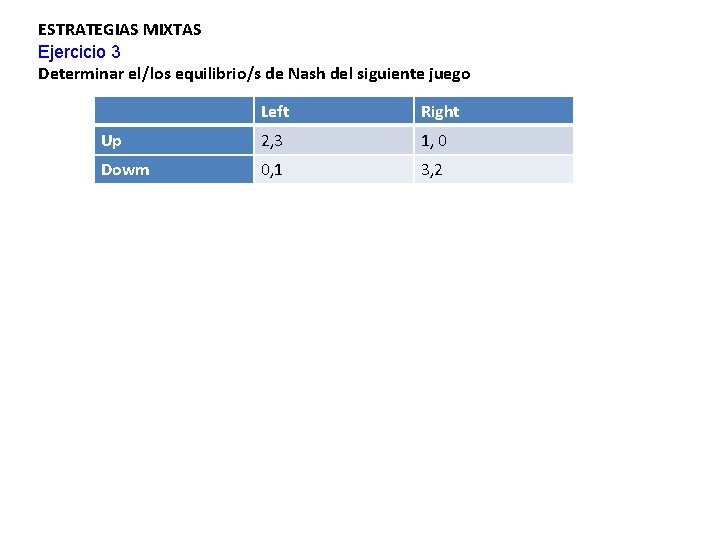 ESTRATEGIAS MIXTAS Ejercicio 3 Determinar el/los equilibrio/s de Nash del siguiente juego Left Right