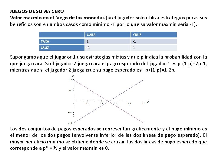 JUEGOS DE SUMA CERO Valor maxmin en el juego de las monedas (si el