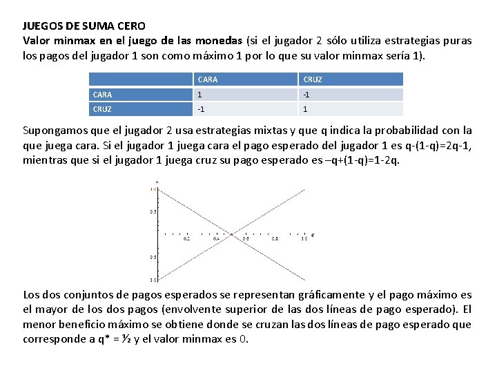 JUEGOS DE SUMA CERO Valor minmax en el juego de las monedas (si el