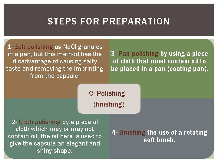 STEPS FOR PREPARATION 1 - Salt polishing as Na. Cl granules in a pan,