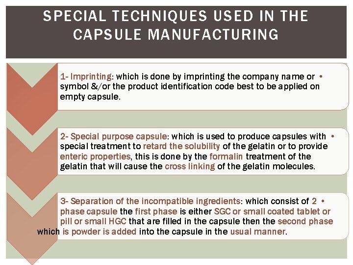 SPECIAL TECHNIQUES USED IN THE CAPSULE MANUFACTURING 1 - Imprinting: which is done by