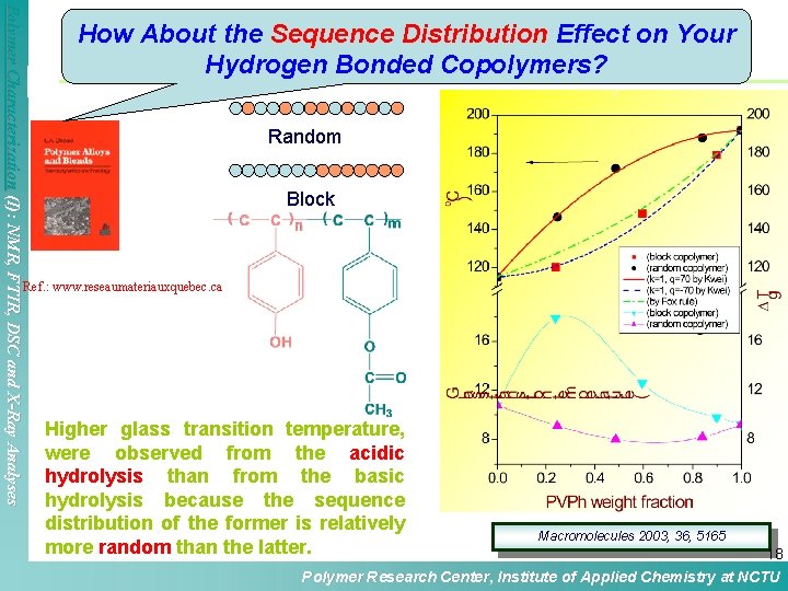 Polymer Characterization (I): NMR, FTIR, DSC and X-Ray Analyses How About the Sequence Distribution Polymer Characterization (I): NMR, FTIR, DSC and X-Ray Analyses How About the Sequence Distribution
