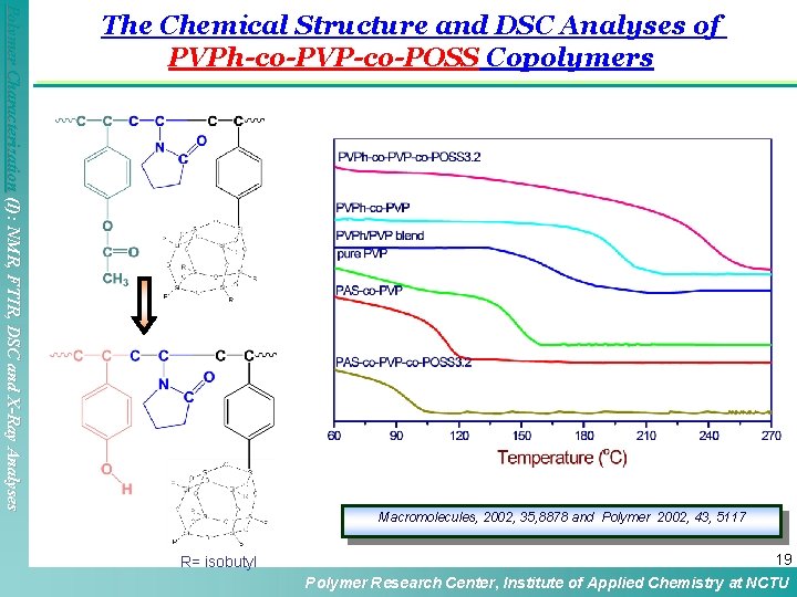 Polymer Characterization (I): NMR, FTIR, DSC and X-Ray Analyses The Chemical Structure and DSC Polymer Characterization (I): NMR, FTIR, DSC and X-Ray Analyses The Chemical Structure and DSC