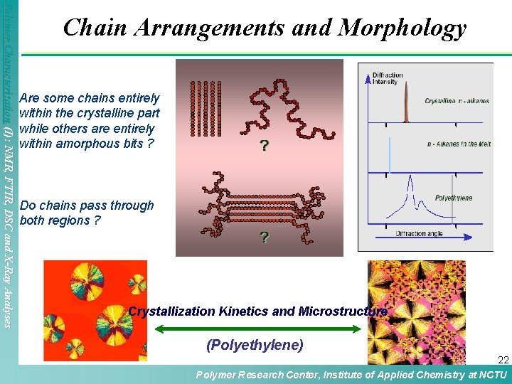 Polymer Characterization (I): NMR, FTIR, DSC and X-Ray Analyses Chain Arrangements and Morphology Are Polymer Characterization (I): NMR, FTIR, DSC and X-Ray Analyses Chain Arrangements and Morphology Are