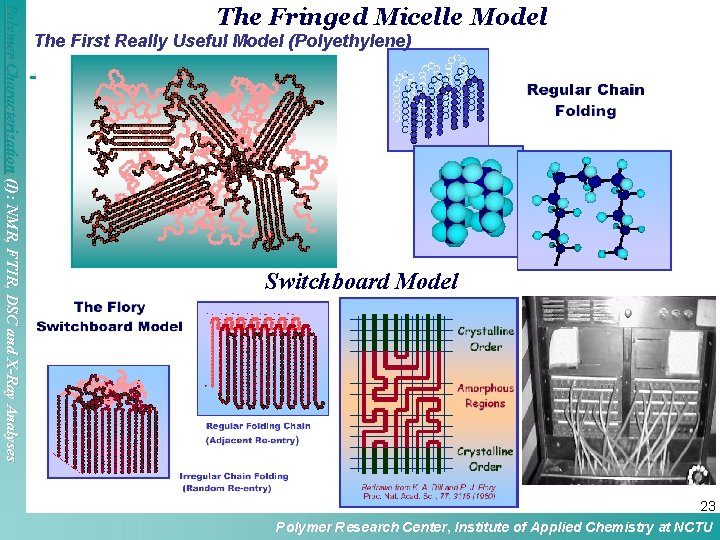 Polymer Characterization (I): NMR, FTIR, DSC and X-Ray Analyses The Fringed Micelle Model The Polymer Characterization (I): NMR, FTIR, DSC and X-Ray Analyses The Fringed Micelle Model The