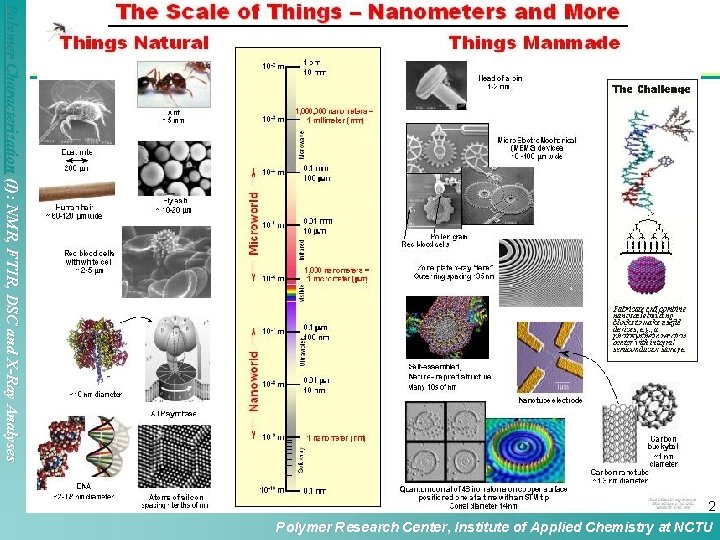 Polymer Characterization (I): NMR, FTIR, DSC and X-Ray Analyses Outline 2 Polymer Research Center, Polymer Characterization (I): NMR, FTIR, DSC and X-Ray Analyses Outline 2 Polymer Research Center,