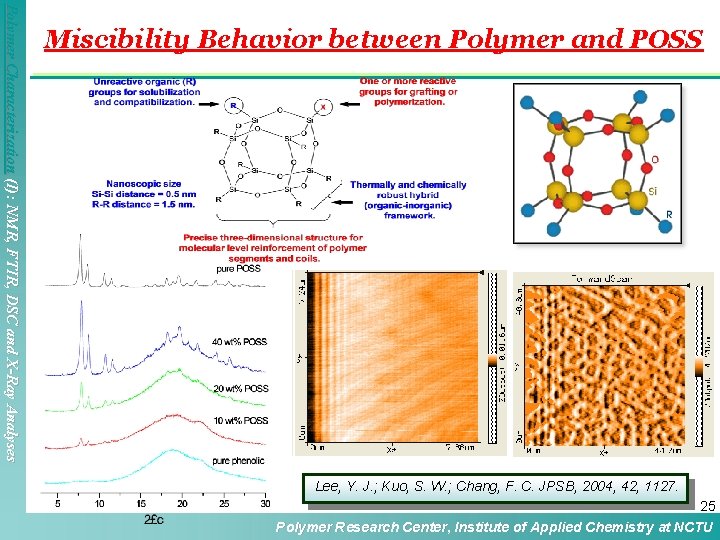 Polymer Characterization (I): NMR, FTIR, DSC and X-Ray Analyses Miscibility Behavior between Polymer and Polymer Characterization (I): NMR, FTIR, DSC and X-Ray Analyses Miscibility Behavior between Polymer and