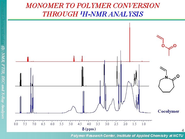 Polymer Characterization (I): NMR, FTIR, DSC and X-Ray Analyses MONOMER TO POLYMER CONVERSION THROUGH Polymer Characterization (I): NMR, FTIR, DSC and X-Ray Analyses MONOMER TO POLYMER CONVERSION THROUGH