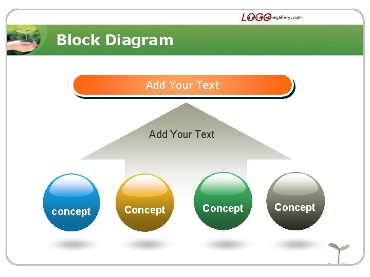 www. themegallery. com LOGO Block Diagram Add Your Text concept Concept 