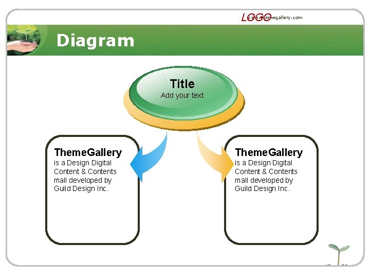 www. themegallery. com LOGO Diagram Title Add your text Theme. Gallery is a Design