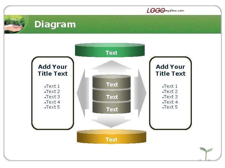 www. themegallery. com LOGO Diagram Text Add Your Title Text • Text • Text