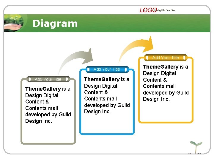 www. themegallery. com LOGO Diagram Add Your Title Theme. Gallery is a Design Digital