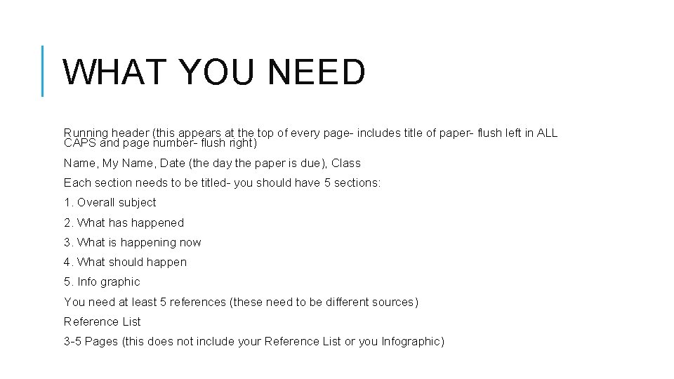 WHAT YOU NEED Running header (this appears at the top of every page- includes
