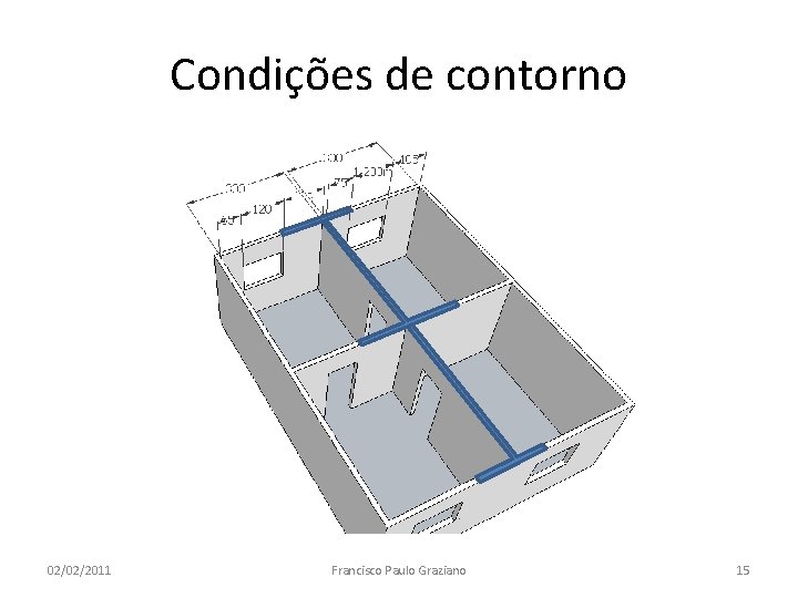 Condições de contorno 02/02/2011 Francisco Paulo Graziano 15 