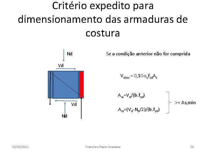 Critério expedito para dimensionamento das armaduras de costura Nd Se a condição anterior não