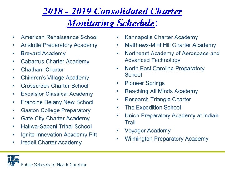 2018 - 2019 Consolidated Charter Monitoring Schedule: 2018 - 2019 Consolidated Charter Monitoring Schedule: