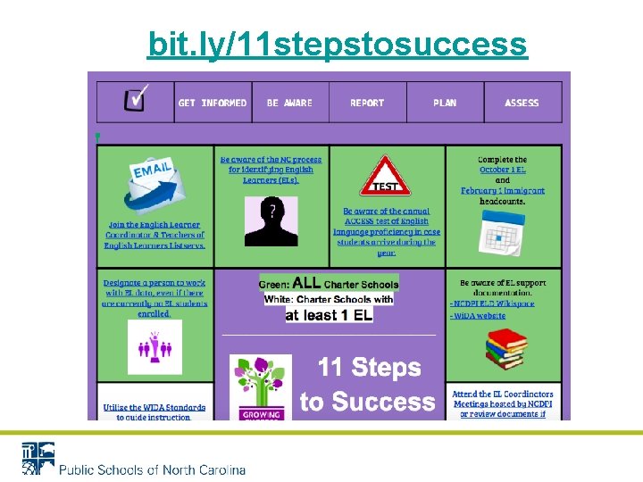 bit. ly/11 stepstosuccess bit. ly/11 stepstosuccess