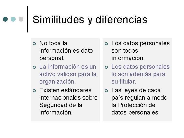 Similitudes y diferencias ¢ ¢ ¢ No toda la información es dato personal. La Similitudes y diferencias ¢ ¢ ¢ No toda la información es dato personal. La