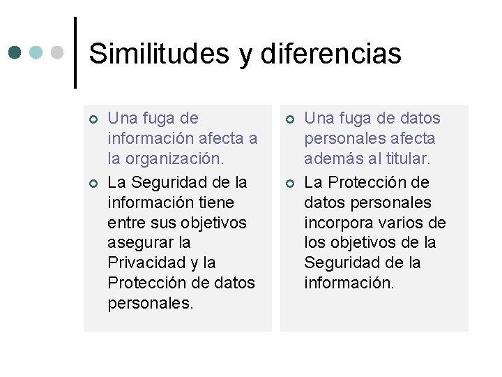 Similitudes y diferencias ¢ ¢ Una fuga de información afecta a la organización. La