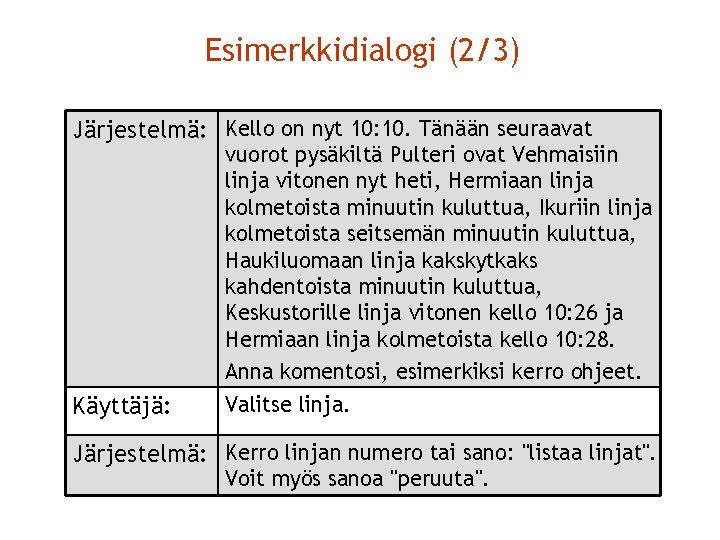 Esimerkkidialogi (2/3) Järjestelmä: Kello on nyt 10: 10. Tänään seuraavat vuorot pysäkiltä Pulteri ovat