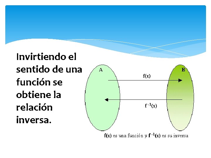 Invirtiendo el sentido de una función se obtiene la relación inversa. 