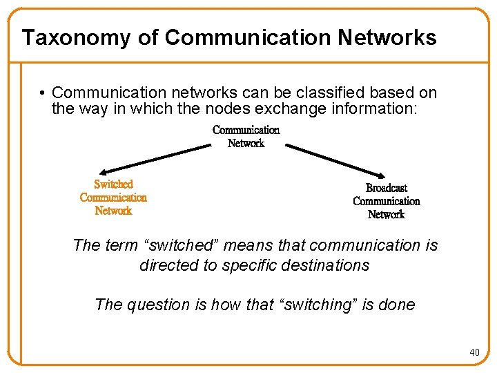 Taxonomy of Communication Networks • Communication networks can be classified based on the way