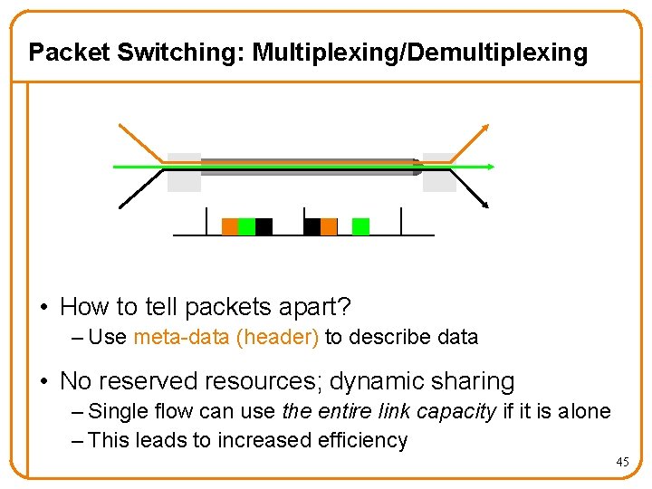 Packet Switching: Multiplexing/Demultiplexing • How to tell packets apart? – Use meta-data (header) to