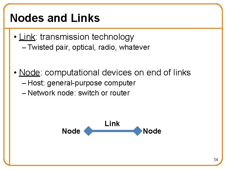 Nodes and Links • Link: transmission technology – Twisted pair, optical, radio, whatever •