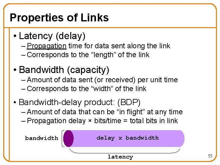 Properties of Links • Latency (delay) – Propagation time for data sent along the