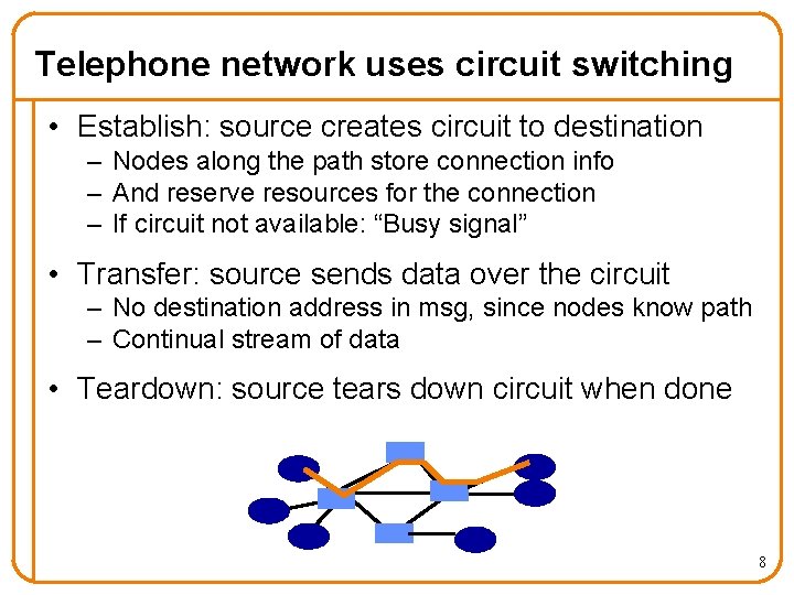 Telephone network uses circuit switching • Establish: source creates circuit to destination – Nodes